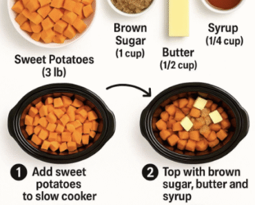 Crockpot Candied Sweet Potatoes